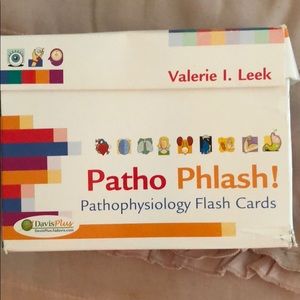 Pathophysiology Flash Cards